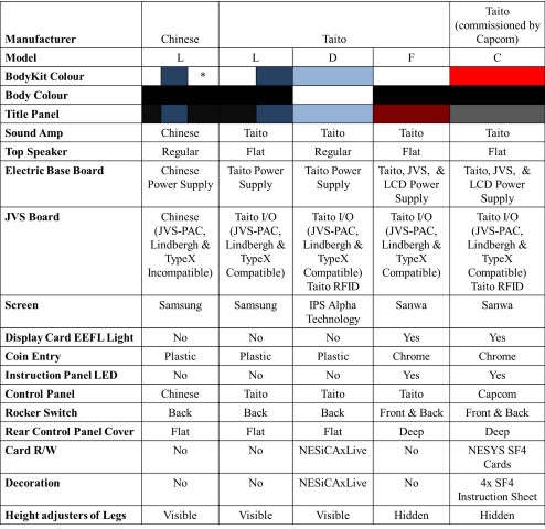 VewlixComparisionTable.jpg